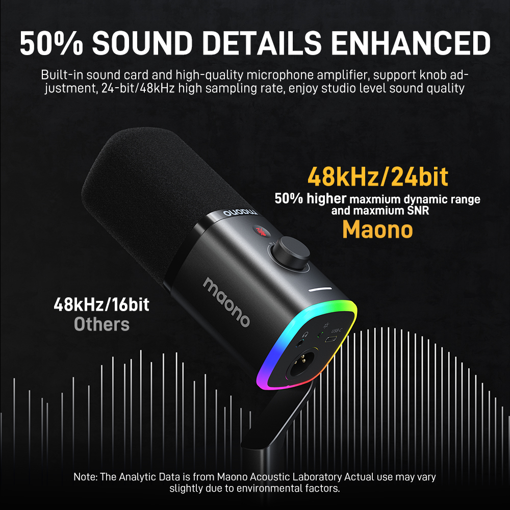 Maono PD100X Gaming Microphone - Gaming Microphone avis et prix