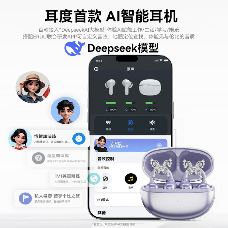 Erdu Ear Clip Wireless Earphon - Gaming Microphone avis et prix