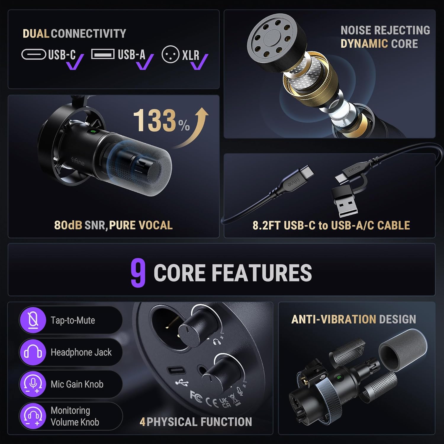 Dynamic XLR/USB Podcast Microp - Gaming Microphone avis et prix