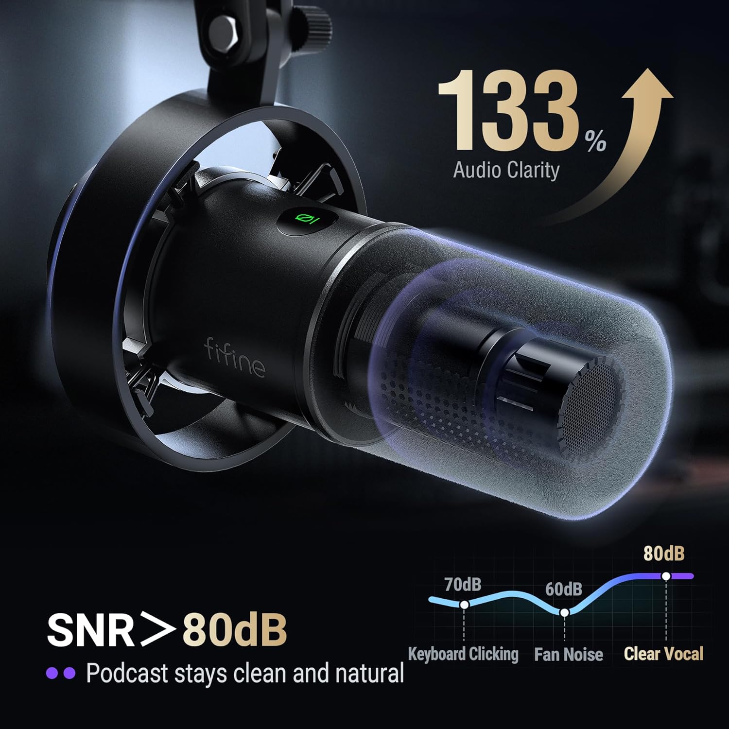 Dynamic XLR/USB Podcast Microp - Gaming Microphone avis et prix