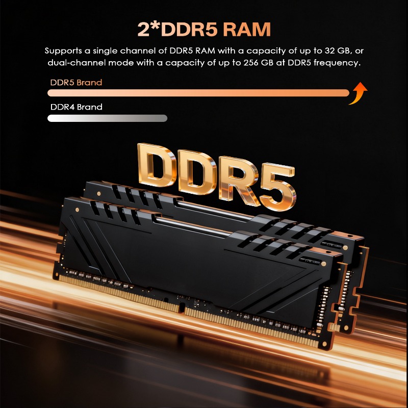 Iridescent GH8 Mini PC AMD Ryz - Pc Gaming Ddr5 avis et prix