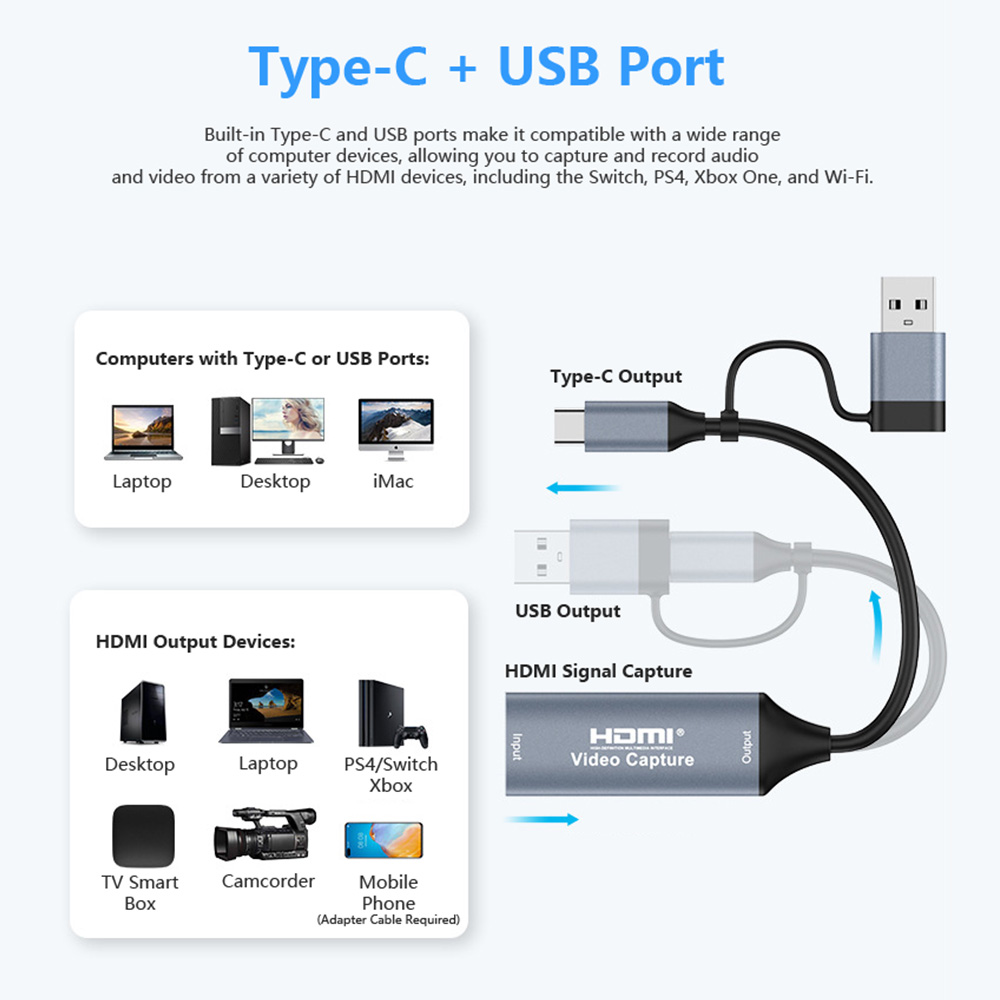 4K 2 in 1 USB 2.0 Video Captur - Pc Gaming Game avis et prix