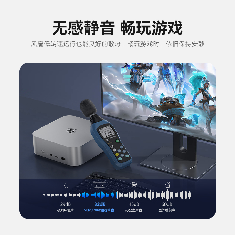 SER9 MAX MINI PC AMD Ryzen 7 H - Pc Gaming Ddr5 avis et prix