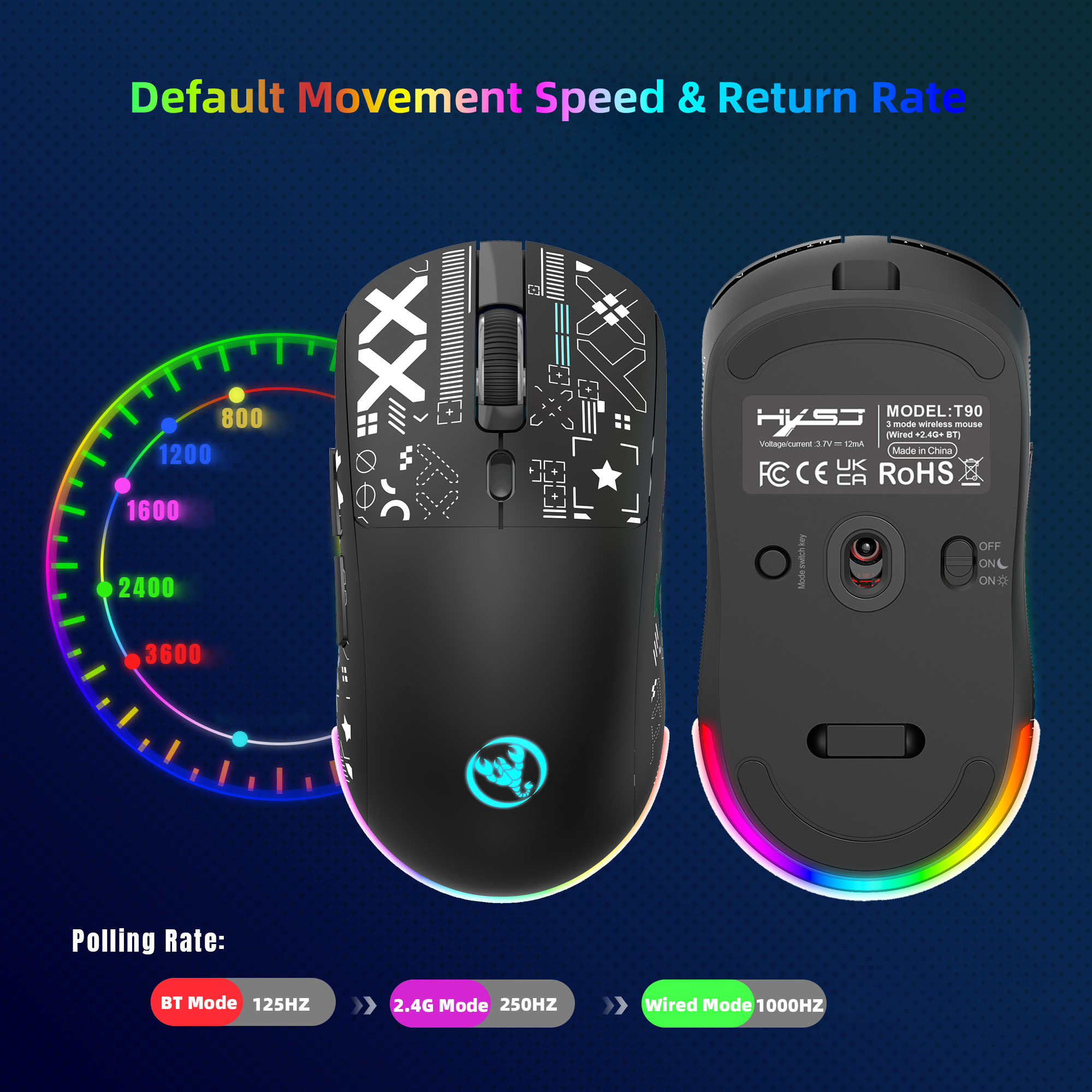 Wireless Gaming Mouse, 3-Mode, - Pc Gaming Windows 7 avis et prix