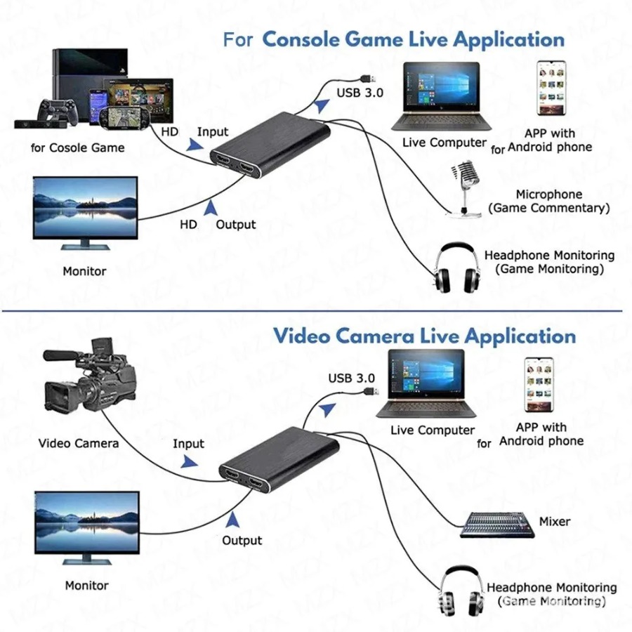 4K USB 3.0 Video Capture Card  - Pc Gaming Game avis et prix