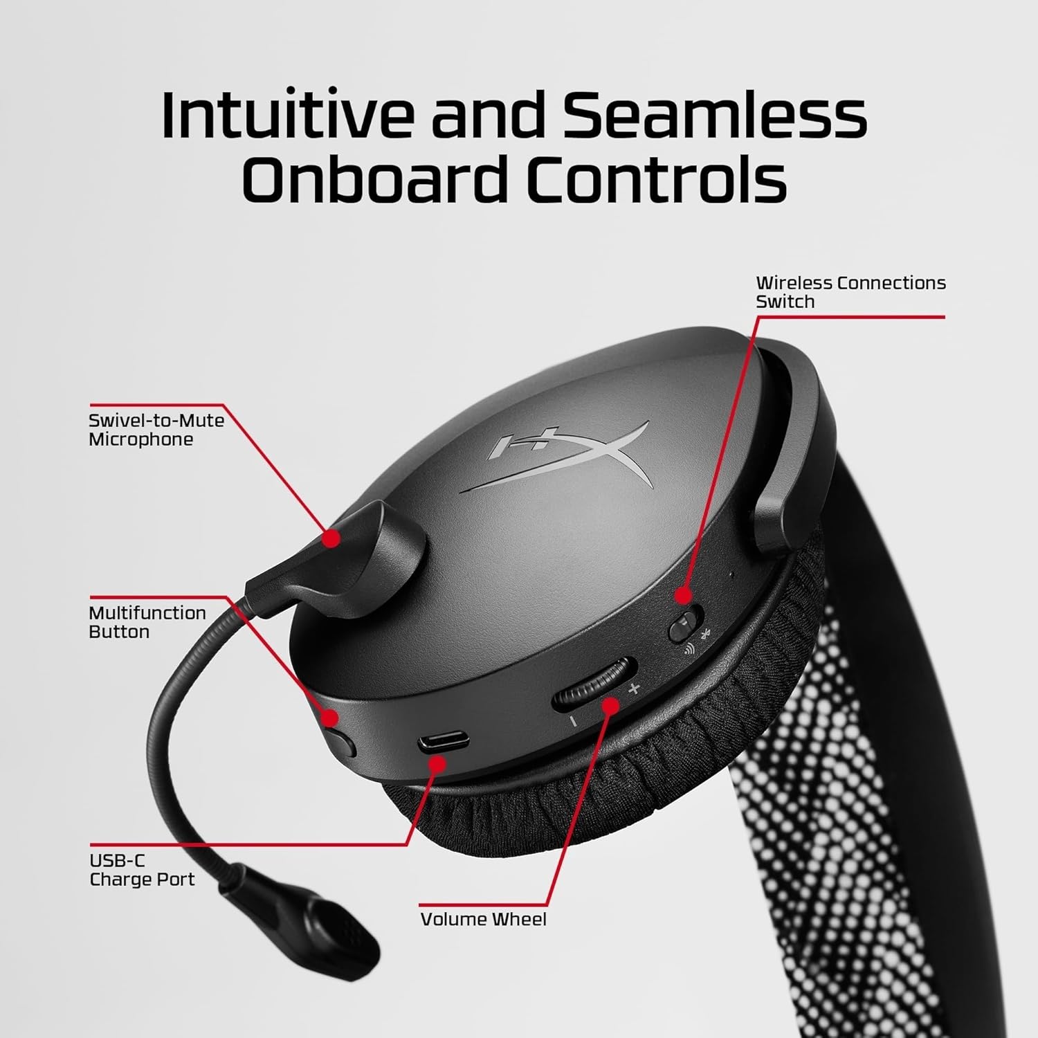 Dual Wireless Gaming Headset:  - Pc Gaming New avis et prix