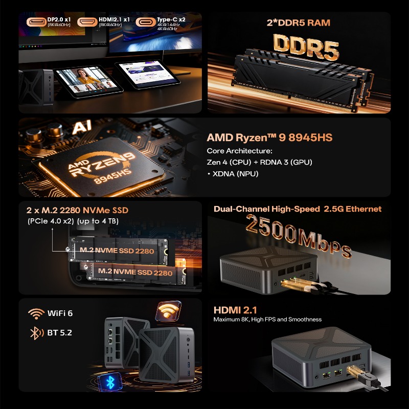 Seraphic GH8 Mini PC AMD Ryzen - Pc Gaming Ddr5 avis et prix