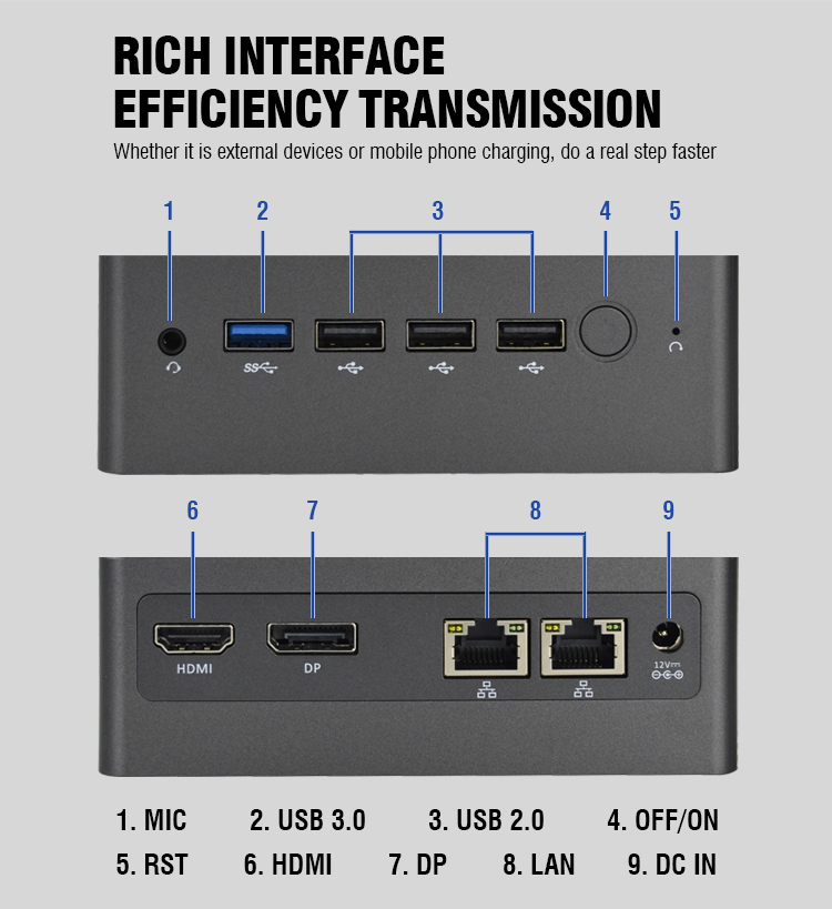Sharerdp Factory Custom Cheap  - Pc Gaming Ddr5 avis et prix