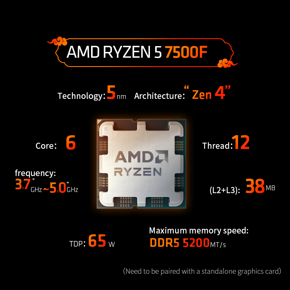 AMD Ryzen 5 7500F CPU AMD R5 7 - Pc Gaming Ddr5 avis et prix