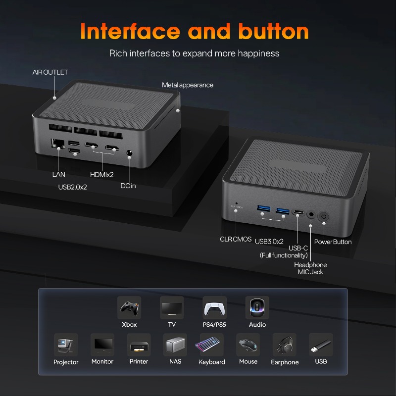 Mini PC WiFi6 BT5.2 Blithe U58 - Pc Gaming Windows 7 avis et prix