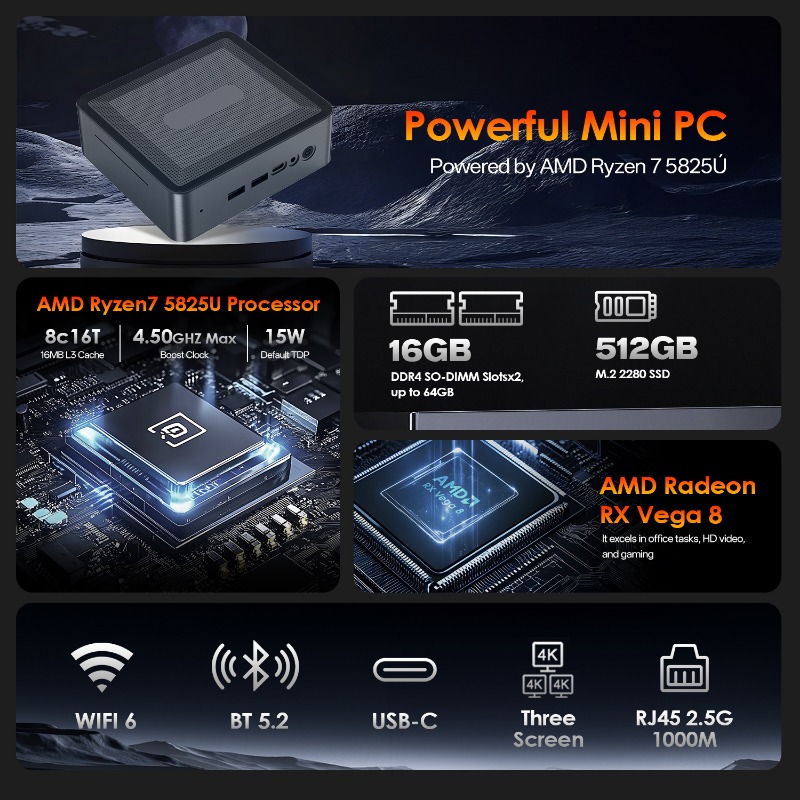 Mini PC WiFi6 BT5.2 Blithe U58 - Pc Gaming Windows 7 avis et prix