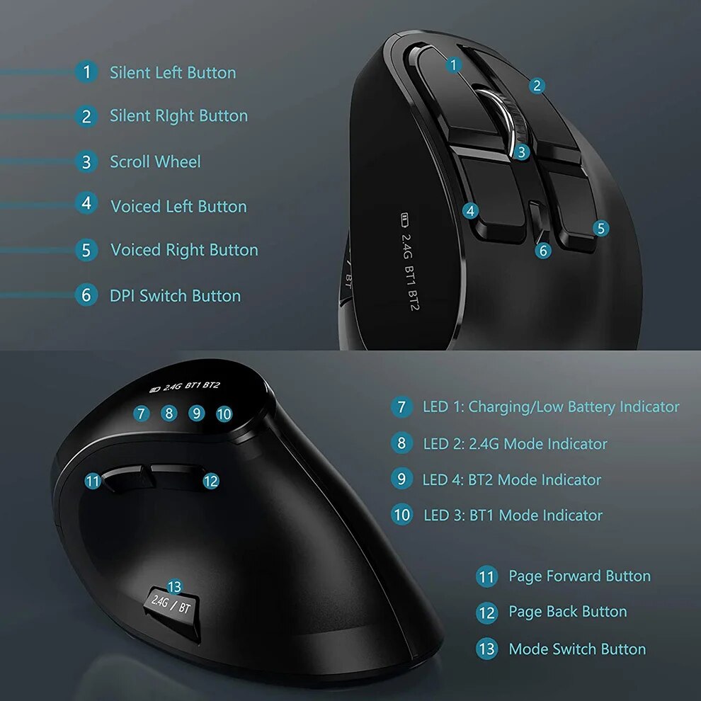 JOMAA 2.4G Wireless Mouse Rech - Pc Gaming Windows 7 avis et prix