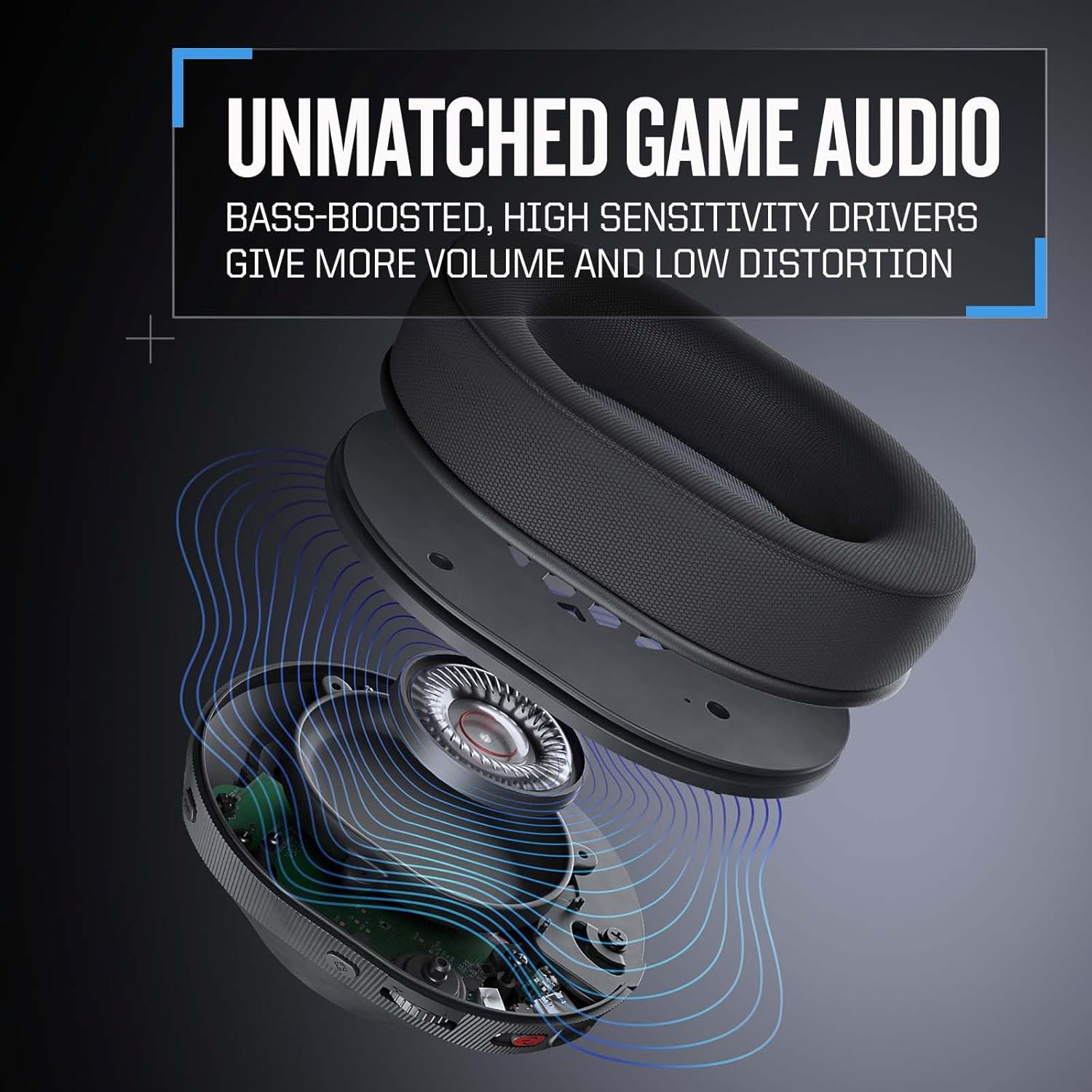Dual Wireless Gaming Headset 2 - Pc Gaming New avis et prix