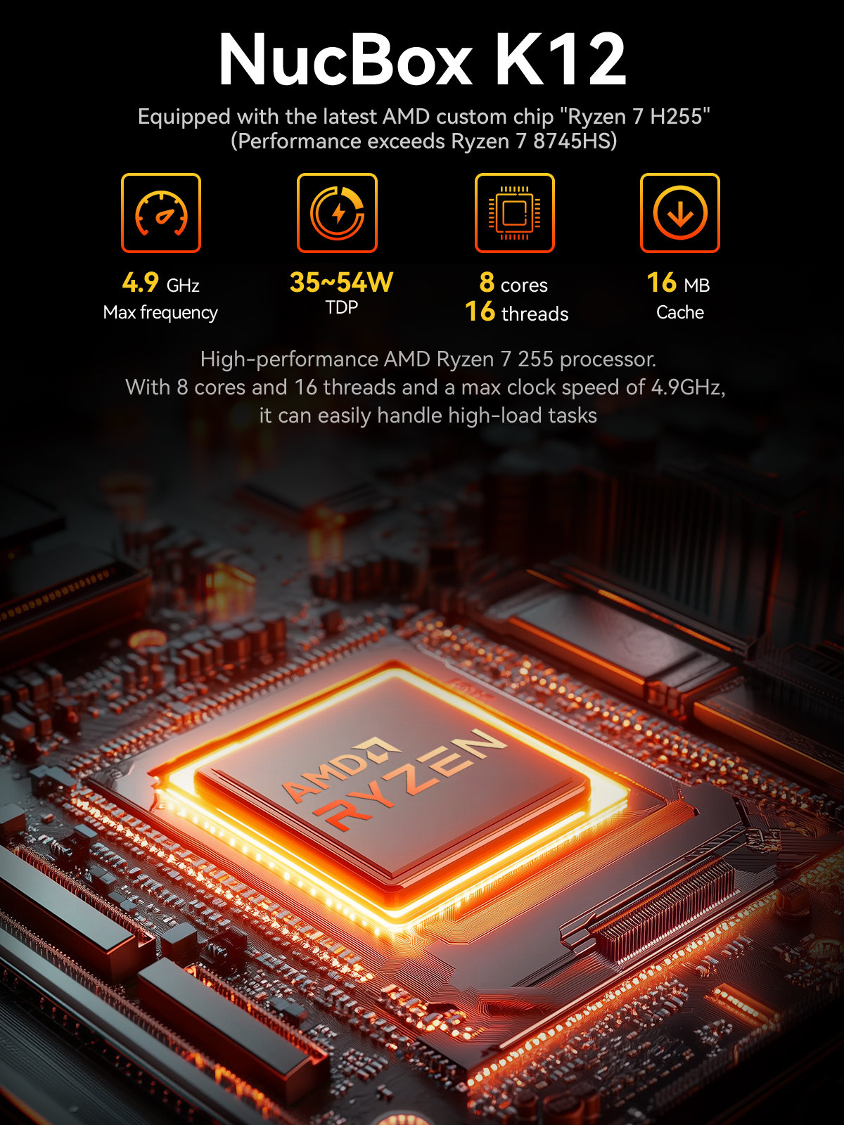 GMKtec K12 Mini PC AMD Ryzen™  - Pc Gaming Ddr5 avis et prix