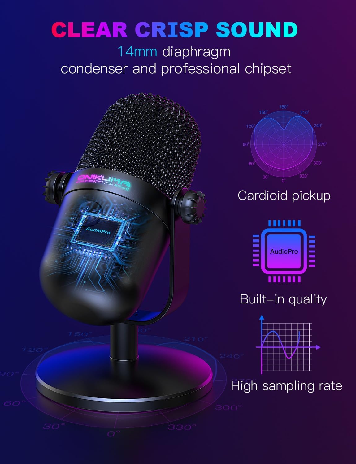 USB Gaming Microphone With Noi - Gaming Microphone avis et prix